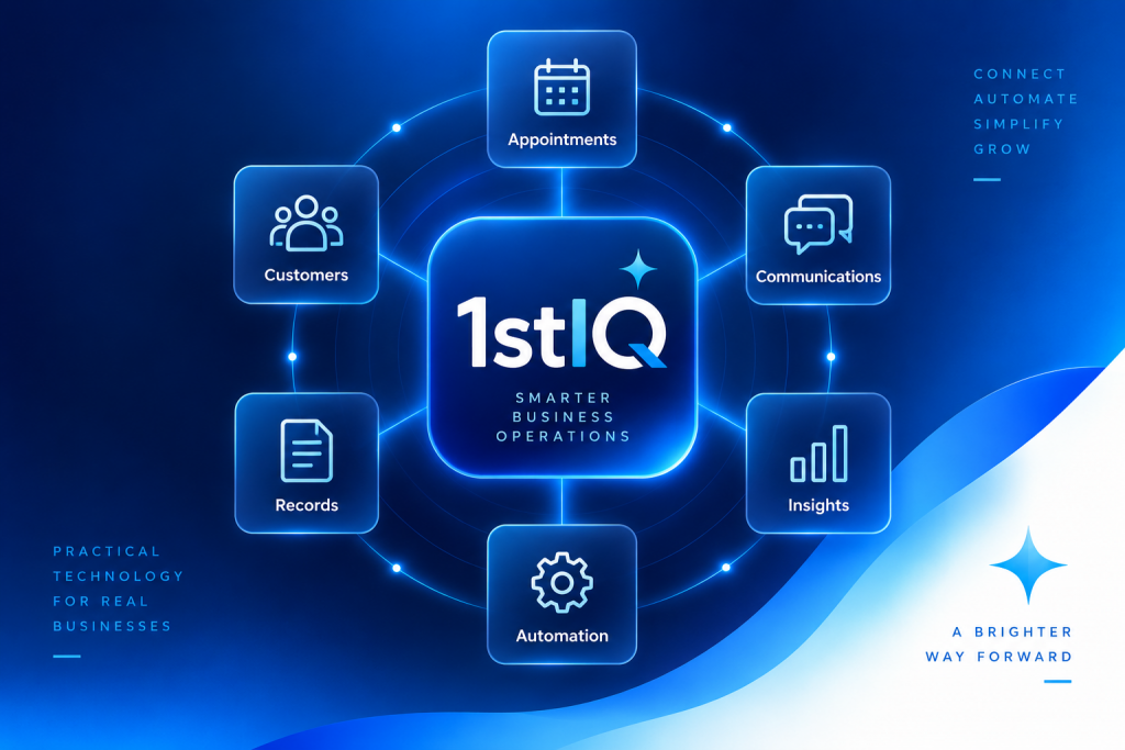 1stIQ intelligent business operations platform